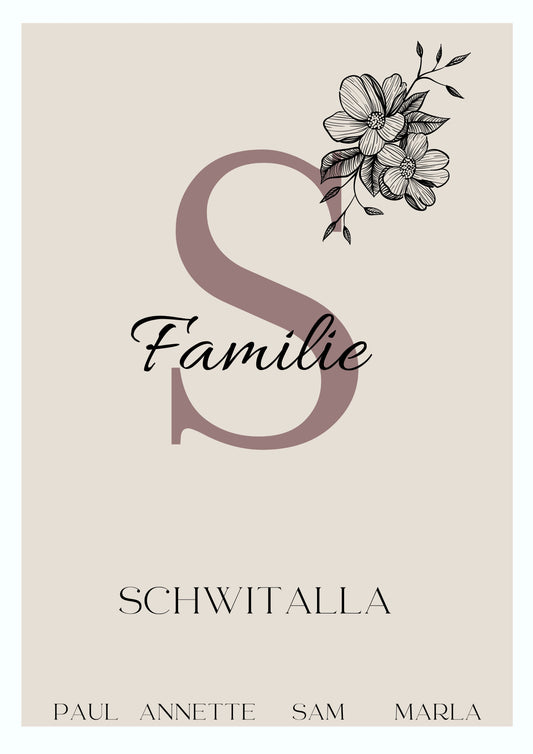 Personalisiertes Familien Poster